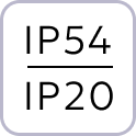 IP
