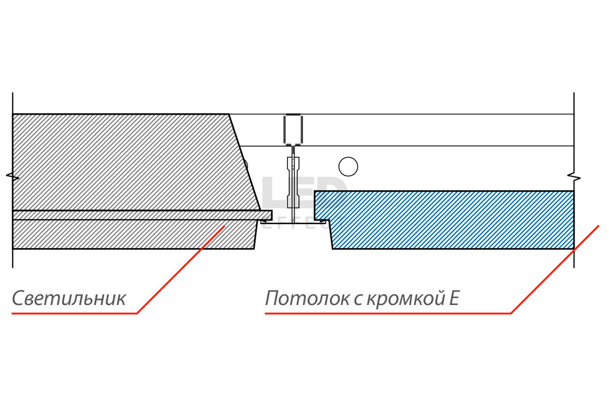 ОФИС КОМФОРТ 3D — Светодиодные светильники с рассеивателем