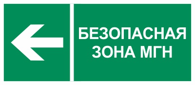 Знаки эвакуации