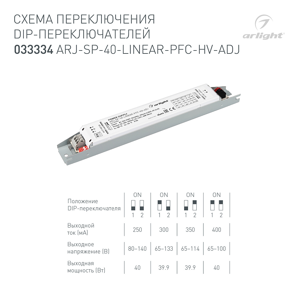 ARJ-SP-LINEAR — Линейные светодиодные светильники