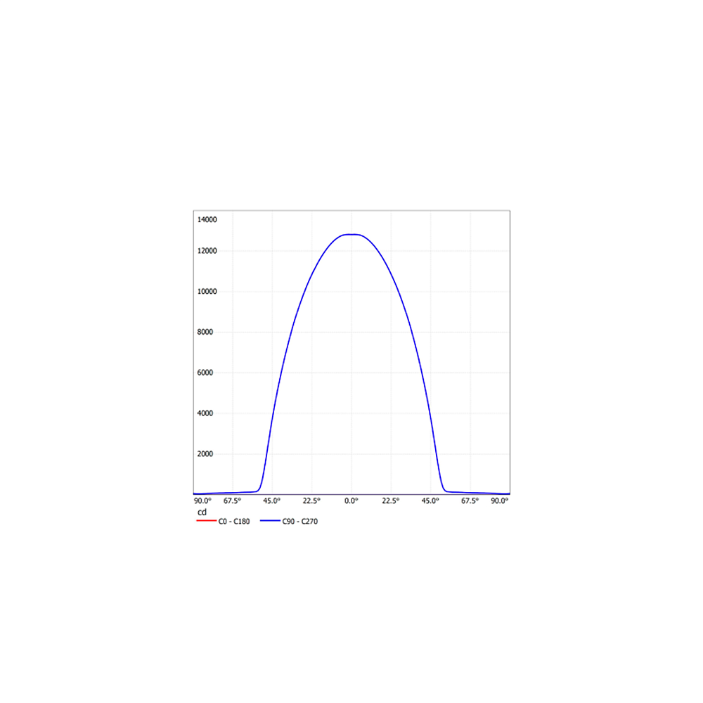 ДО04-145-011 Star RA 850