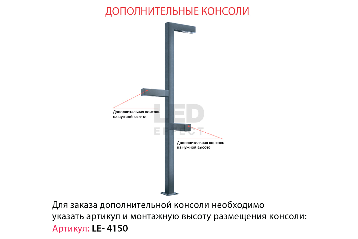 БУК 90 СТУ — Садово-парковые светильники