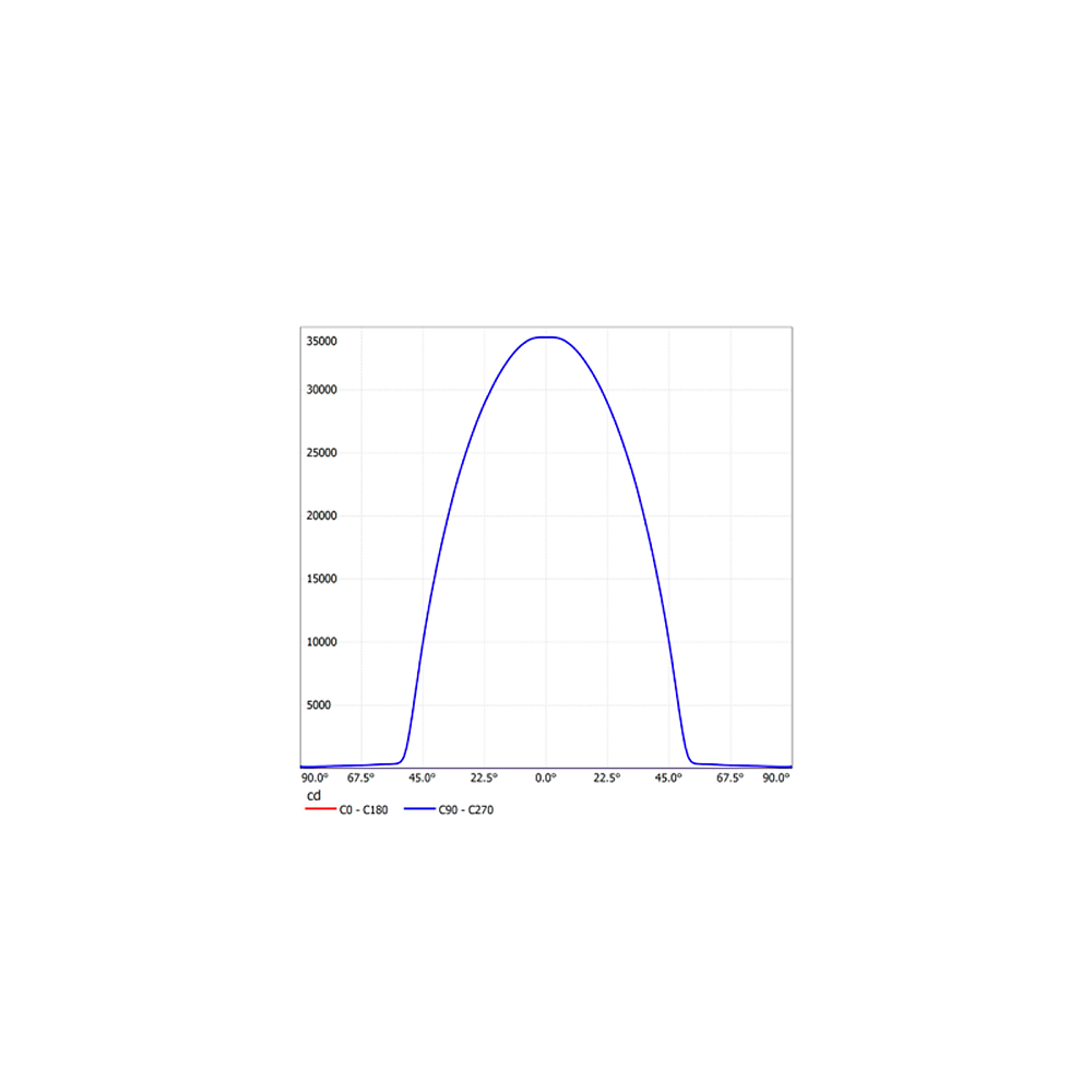 ДО04-400-001 Star 850