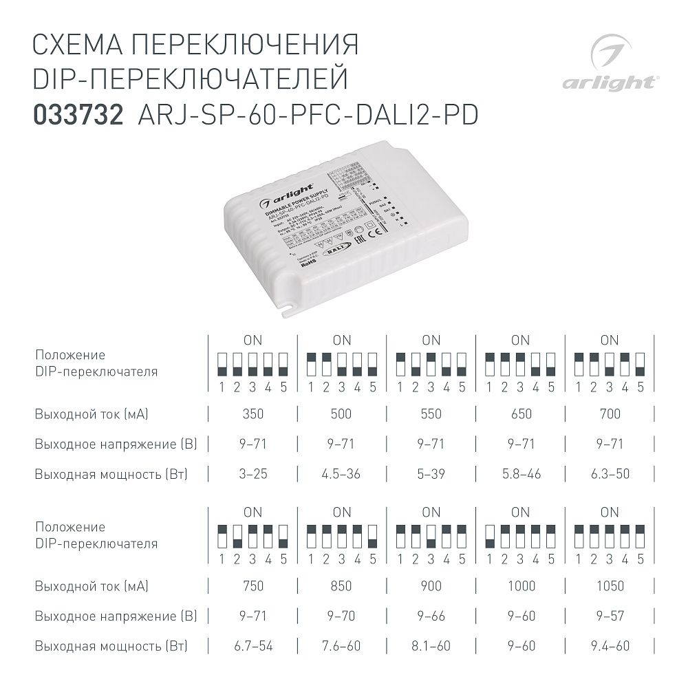 Arlight ARJ-SP DALI2/Push-DIM — Диммируемый источник тока