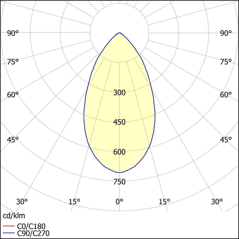 ЖСП01-100-732