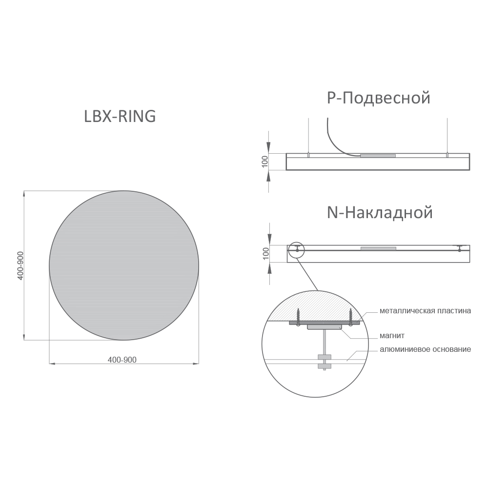 RVE-LBX-RING 1600x1600x120 мм. 3000K — Подвесной