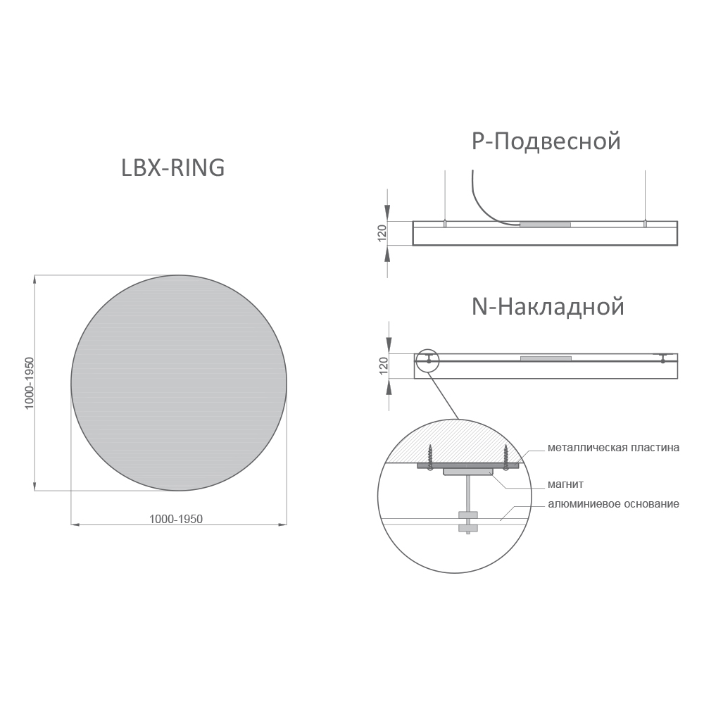 RVE-LBX-RING 1600x1600x120 мм. 3000K — Подвесной