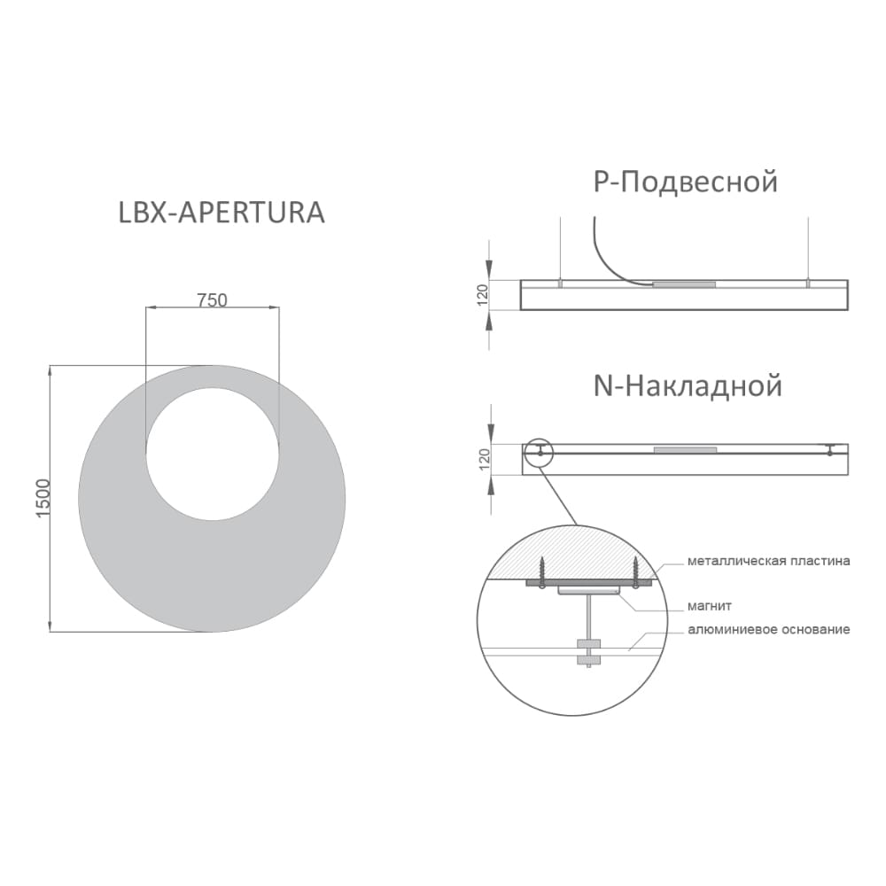 RVE-LBX-APERTURA 600x600x100 мм. 4000K