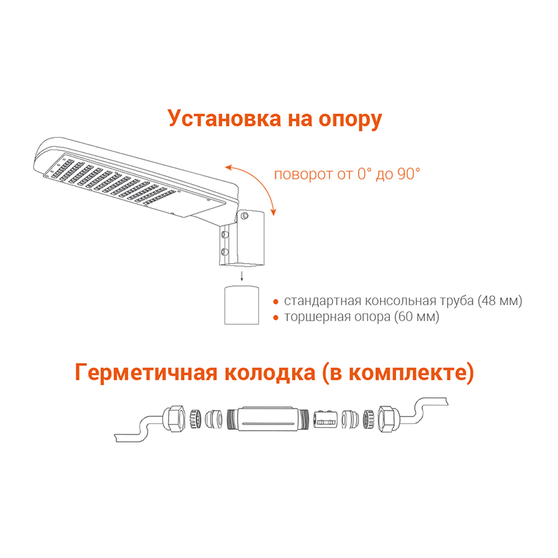 Уличный светильник WOLTA STL-120W03 120Вт 5700К IP65