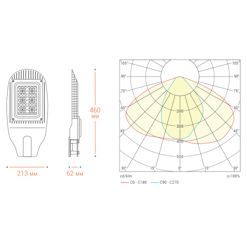 Светильники консольные STL-01